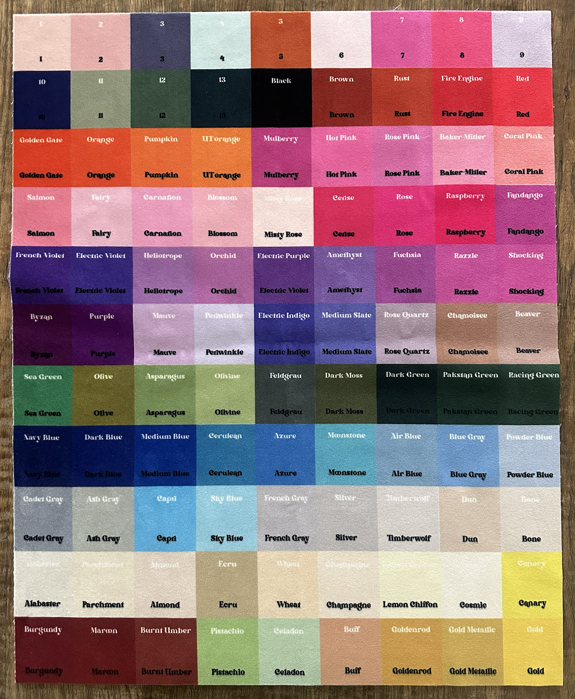 Velvet banner colour chart